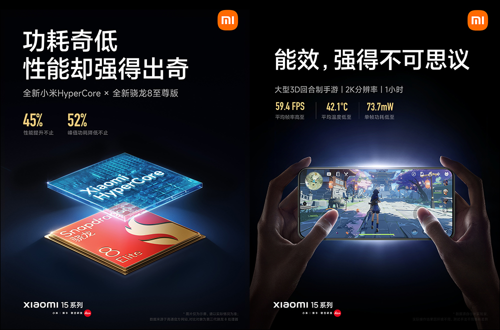 首發搭載 Snapdragon 8 Elite,小米 Xiaomi 15 Series 正式發表!全新旗艦平板 Xiaomi Pad 7 Series 同步登場 - 電腦王阿達 首發搭載 Snapdragon 8 Elite,小米 Xiaomi 15 Series 正式發表!全新旗艦平板 Xiaomi Pad 7 Series 同步登場 - 電腦王阿達