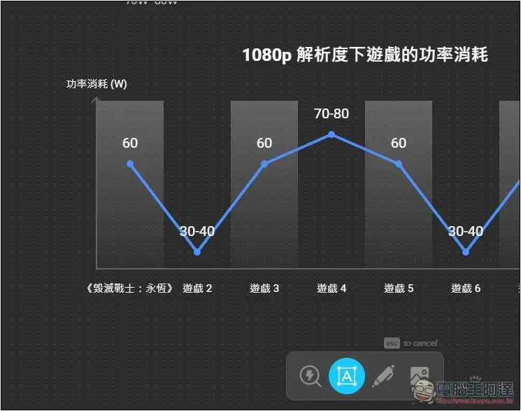 「Napkin AI」人人都能成為圖表大師,一鍵文字生成圖表來豐富你的文章、簡報 - 電腦王阿達 「Napkin AI」人人都能成為圖表大師,一鍵文字生成圖表來豐富你的文章、簡報 - 電腦王阿達