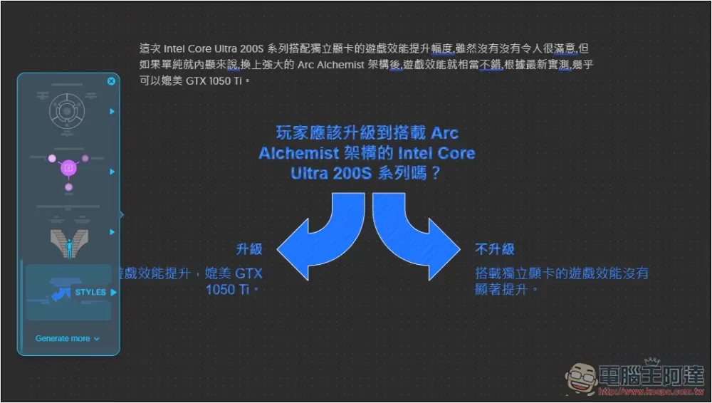 「Napkin AI」人人都能成為圖表大師,一鍵文字生成圖表來豐富你的文章、簡報 - 電腦王阿達 「Napkin AI」人人都能成為圖表大師,一鍵文字生成圖表來豐富你的文章、簡報 - 電腦王阿達