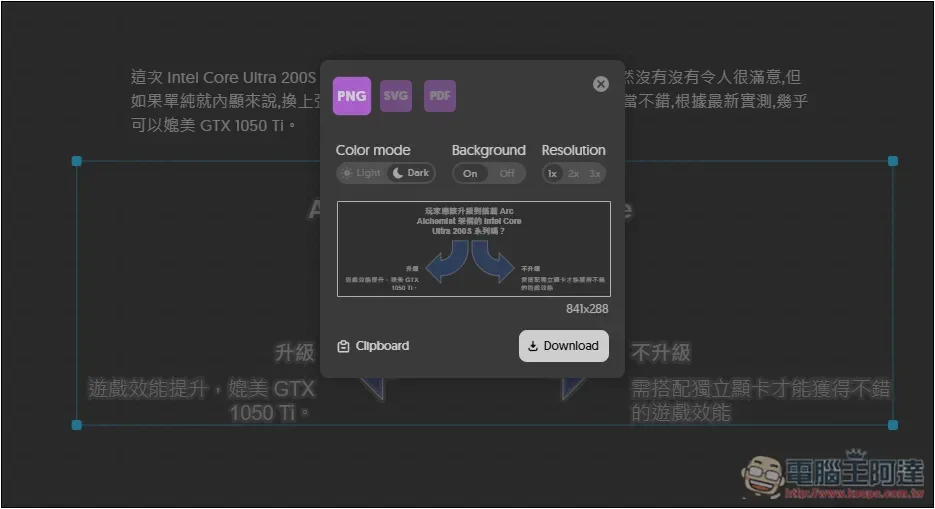 「Napkin AI」人人都能成為圖表大師,一鍵文字生成圖表來豐富你的文章、簡報 - 電腦王阿達 「Napkin AI」人人都能成為圖表大師,一鍵文字生成圖表來豐富你的文章、簡報 - 電腦王阿達