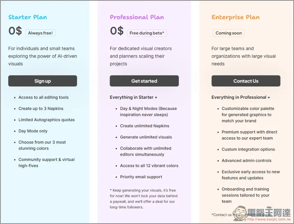 「Napkin AI」人人都能成為圖表大師,一鍵文字生成圖表來豐富你的文章、簡報 - 電腦王阿達 「Napkin AI」人人都能成為圖表大師,一鍵文字生成圖表來豐富你的文章、簡報 - 電腦王阿達