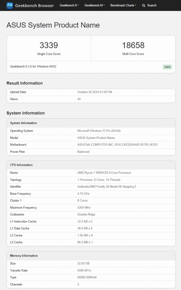 AMD Ryzen 7 9800X3D 效能跑分現身 Geekbench,單核跟 9950X 相當,比 7800X3D 快達 25% - 電腦王阿達 AMD Ryzen 7 9800X3D 效能跑分現身 Geekbench,單核跟 9950X 相當,比 7800X3D 快達 25% - 電腦王阿達