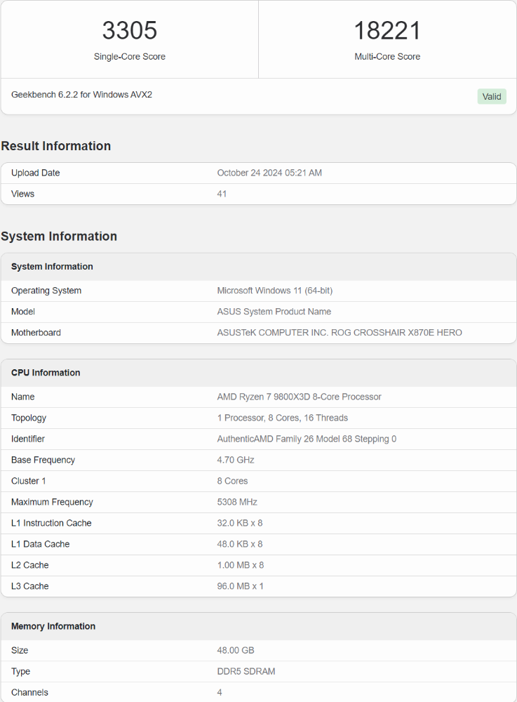 AMD Ryzen 7 9800X3D 效能跑分現身 Geekbench,單核跟 9950X 相當,比 7800X3D 快達 25% - 電腦王阿達 AMD Ryzen 7 9800X3D 效能跑分現身 Geekbench,單核跟 9950X 相當,比 7800X3D 快達 25% - 電腦王阿達