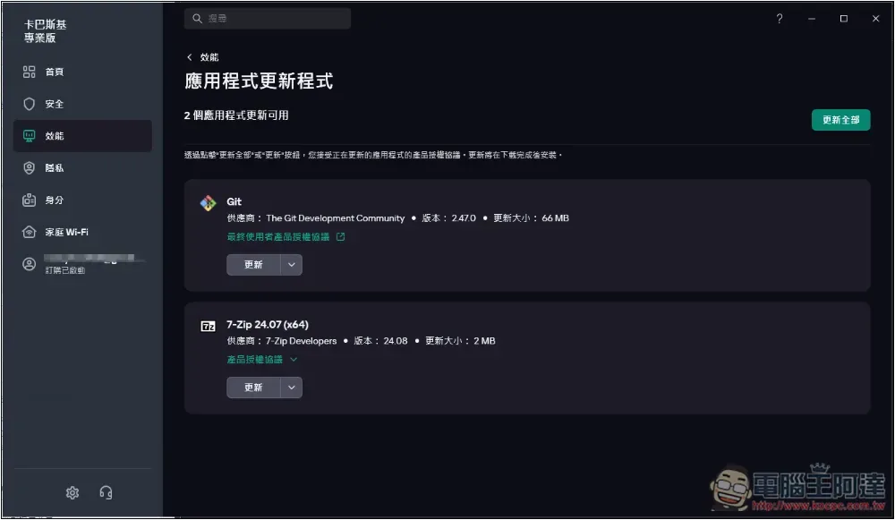 卡巴斯基專業版評價!8 大特色分享,防毒監控、備份加密、效能提升、密碼管理等一次擁有 - 電腦王阿達 卡巴斯基專業版評價!8 大特色分享,防毒監控、備份加密、效能提升、密碼管理等一次擁有 - 電腦王阿達