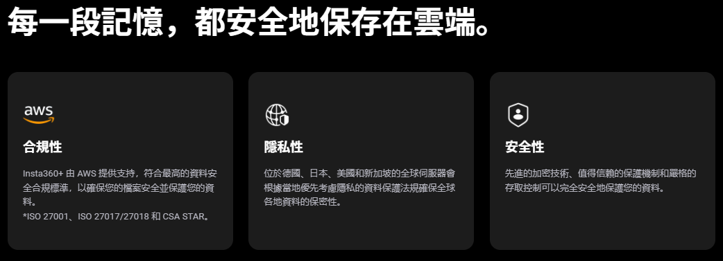 Insta360+ 雲端服務:保存、重現、分享,讓你創作無憂 - 電腦王阿達 Insta360+ 雲端服務:保存、重現、分享,讓你創作無憂 - 電腦王阿達
