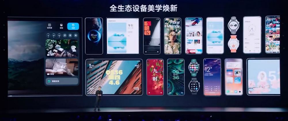 小米澎湃OS 2 全網最詳細介紹!HyperCore、HyperConnect、HyperAI 三大核心技術 - 電腦王阿達 小米澎湃OS 2 全網最詳細介紹!HyperCore、HyperConnect、HyperAI 三大核心技術 - 電腦王阿達