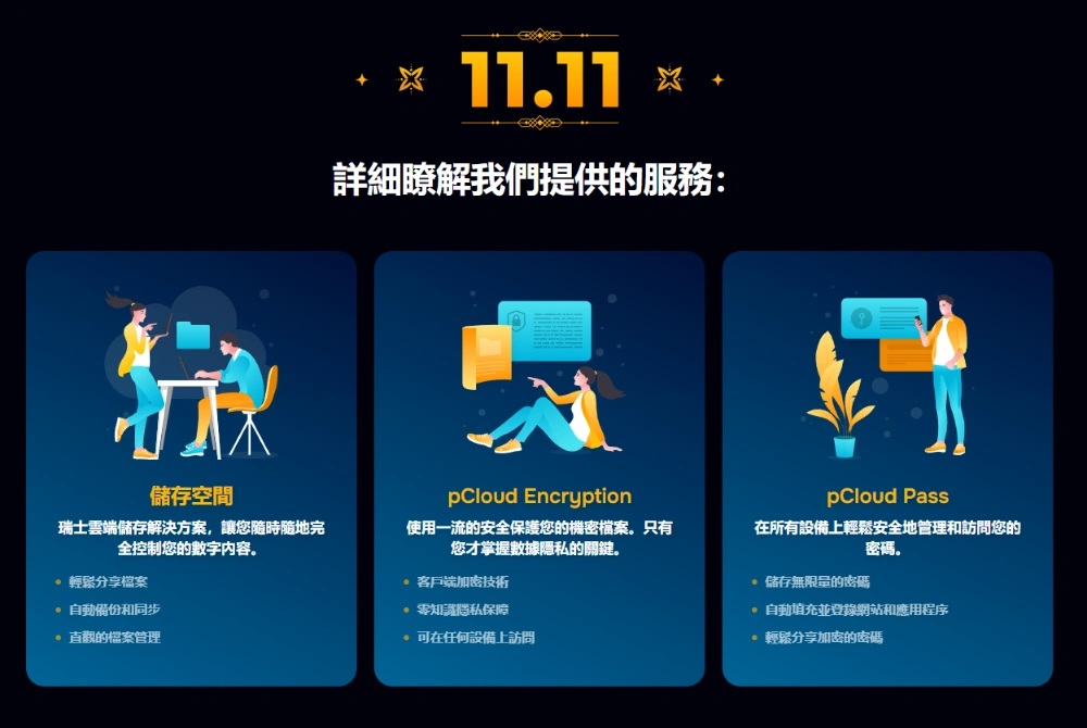 通通不到半價!雲端空間終身版雙 11 大優惠,還有組合包選項,內含專業密碼管理、自動加密功能 - 電腦王阿達 通通不到半價!雲端空間終身版雙 11 大優惠,還有組合包選項,內含專業密碼管理、自動加密功能 - 電腦王阿達