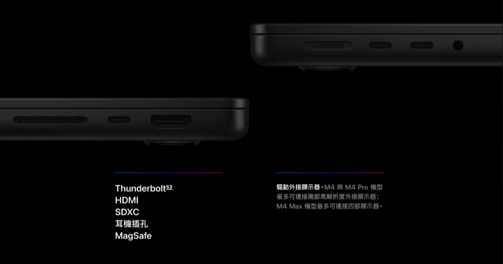 全面 16GB RAM 起跳!M4 世代 MacBook Pro 將 CP 值與效能全面推至「Max」 - 電腦王阿達 全面 16GB RAM 起跳!M4 世代 MacBook Pro 將 CP 值與效能全面推至「Max」 - 電腦王阿達