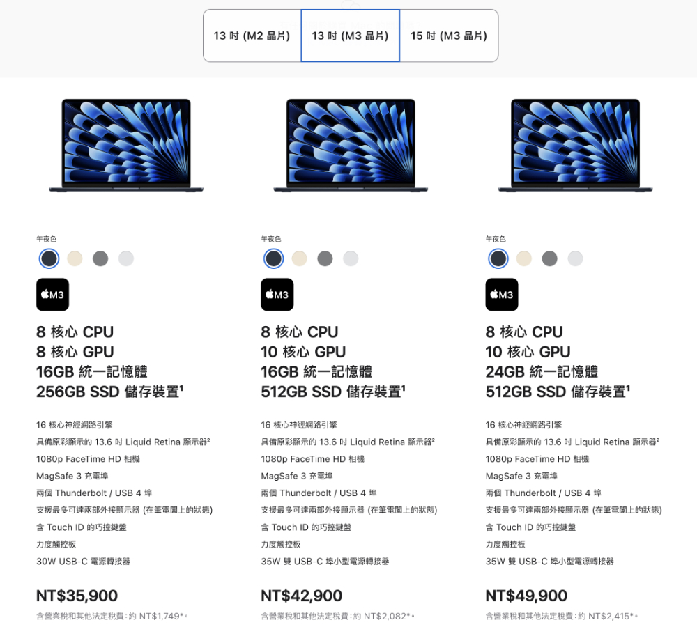 加量不加價!M3 MacBook Air 默默更新標配 16GB RAM,連更便宜的 M2 版本都有跟上! - 電腦王阿達 加量不加價!M3 MacBook Air 默默更新標配 16GB RAM,連更便宜的 M2 版本都有跟上! - 電腦王阿達