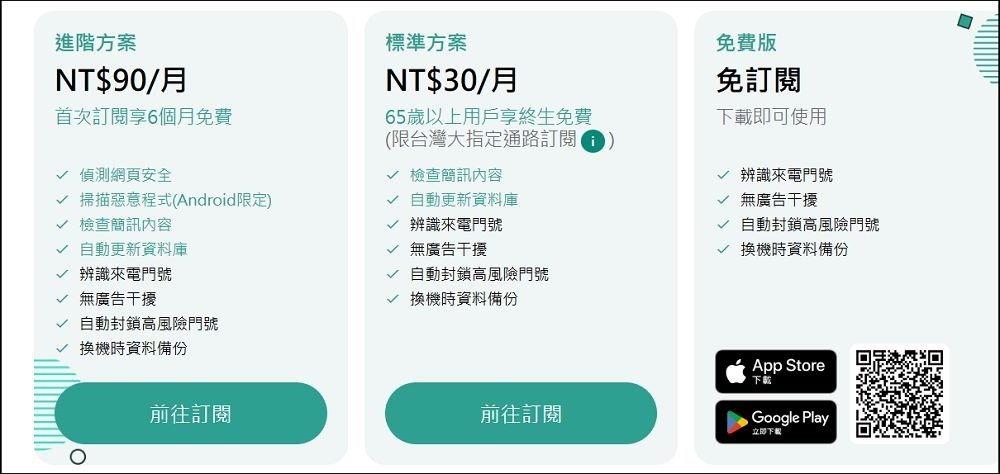 台灣大哥大反詐戰警 - 14 台灣大哥大反詐戰警 - 14
