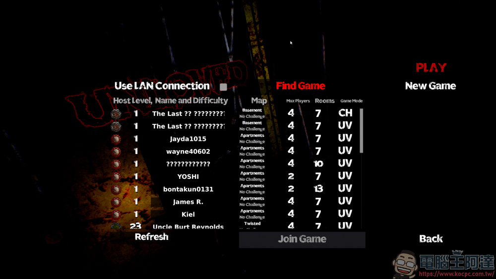 Steam 限時免費遊戲《UNLOVED》,可四人遊玩也可單機的一款射擊遊戲 - 電腦王阿達 Steam 限時免費遊戲《UNLOVED》,可四人遊玩也可單機的一款射擊遊戲 - 電腦王阿達