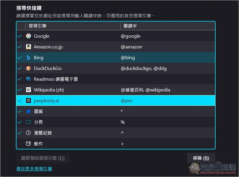 如何將瀏覽器搜尋引擎設定成 Perplexity?Chrome、Edge、Firefox 一次告訴你 - 電腦王阿達 如何將瀏覽器搜尋引擎設定成 Perplexity?Chrome、Edge、Firefox 一次告訴你 - 電腦王阿達