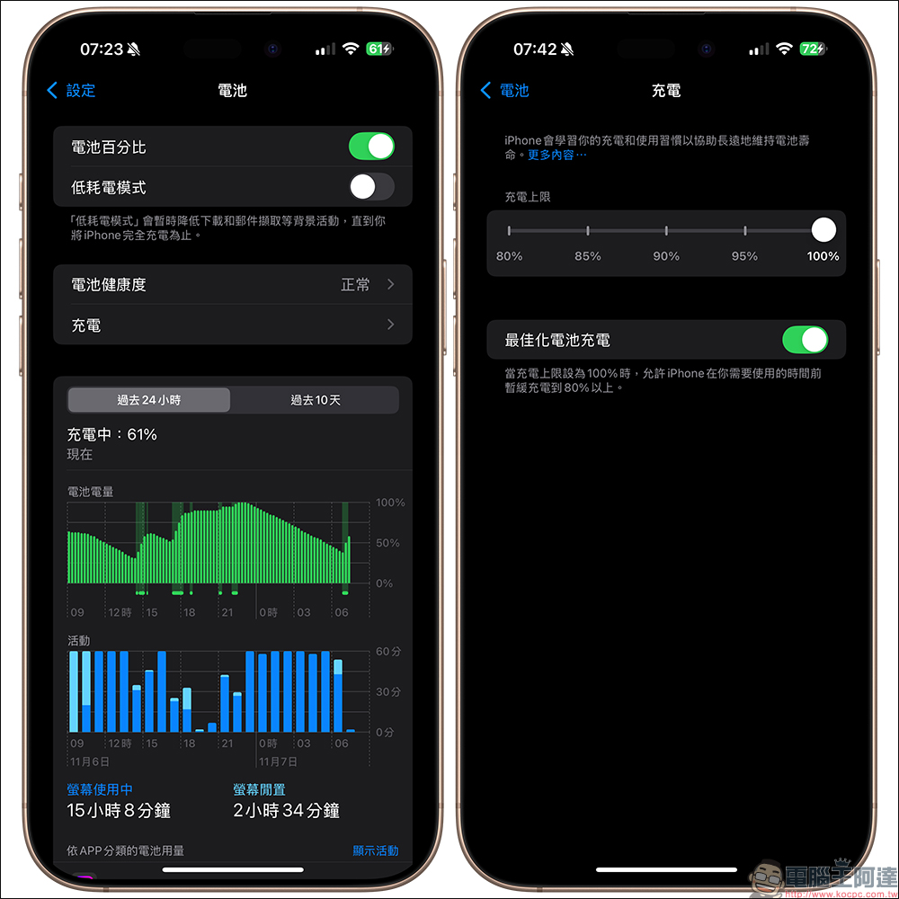 iOS 18.2 有望為 iPhone 新增充電時間預估功能 - 電腦王阿達 iOS 18.2 有望為 iPhone 新增充電時間預估功能 - 電腦王阿達