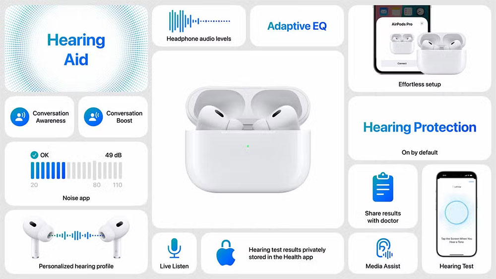 使用 AirPods 可以保護聽力?這些重點你更需要了解 - 電腦王阿達 使用 AirPods 可以保護聽力?這些重點你更需要了解 - 電腦王阿達