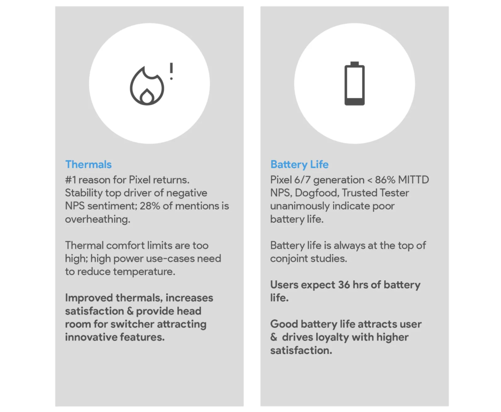 有得有失:Tensor G5 轉向台積電技術後,Google Tensor G6 傳因成本將有部分降規 - 電腦王阿達 有得有失:Tensor G5 轉向台積電技術後,Google Tensor G6 傳因成本將有部分降規 - 電腦王阿達