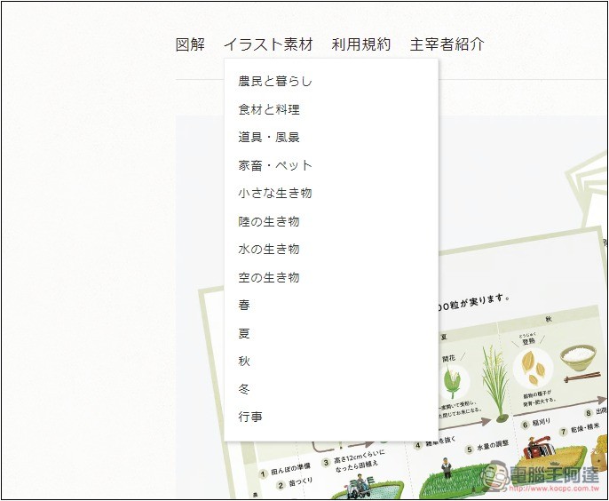 「農民イラスト」提供農民、農作物相關的日式手繪免費素材,個人、商業用途皆可 - 電腦王阿達 「農民イラスト」提供農民、農作物相關的日式手繪免費素材,個人、商業用途皆可 - 電腦王阿達