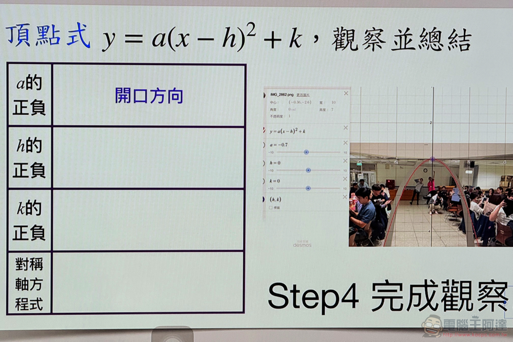 以 AR 遊戲化教學激發學生數學興趣, iPad 體驗館再次加入「臺灣教育科技展」帶來多樣課程與心得分享 - 電腦王阿達 以 AR 遊戲化教學激發學生數學興趣, iPad 體驗館再次加入「臺灣教育科技展」帶來多樣課程與心得分享 - 電腦王阿達