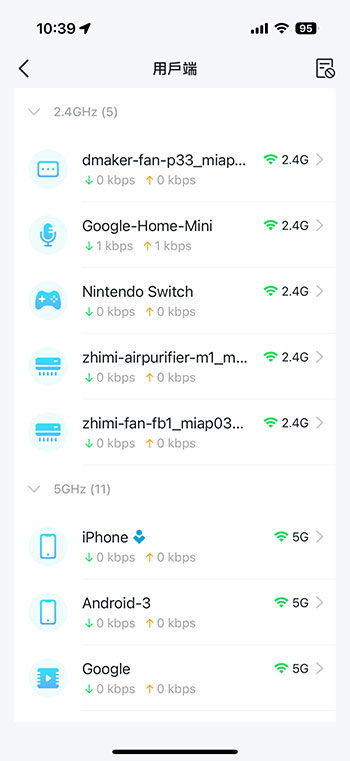 6 個無需升級路由器即可提高 Wi-Fi 速度的方法 - 電腦王阿達 6 個無需升級路由器即可提高 Wi-Fi 速度的方法 - 電腦王阿達