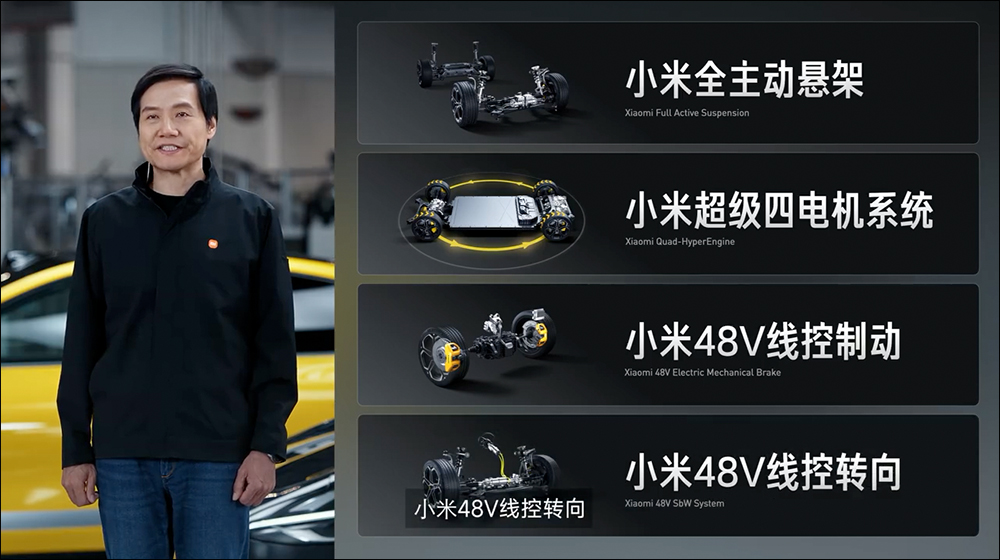 小米汽車展示「智慧底盤前瞻技術」,可跳舞、原地迴轉、還能繞圓等酷炫功能 - 電腦王阿達 小米汽車展示「智慧底盤前瞻技術」,可跳舞、原地迴轉、還能繞圓等酷炫功能 - 電腦王阿達