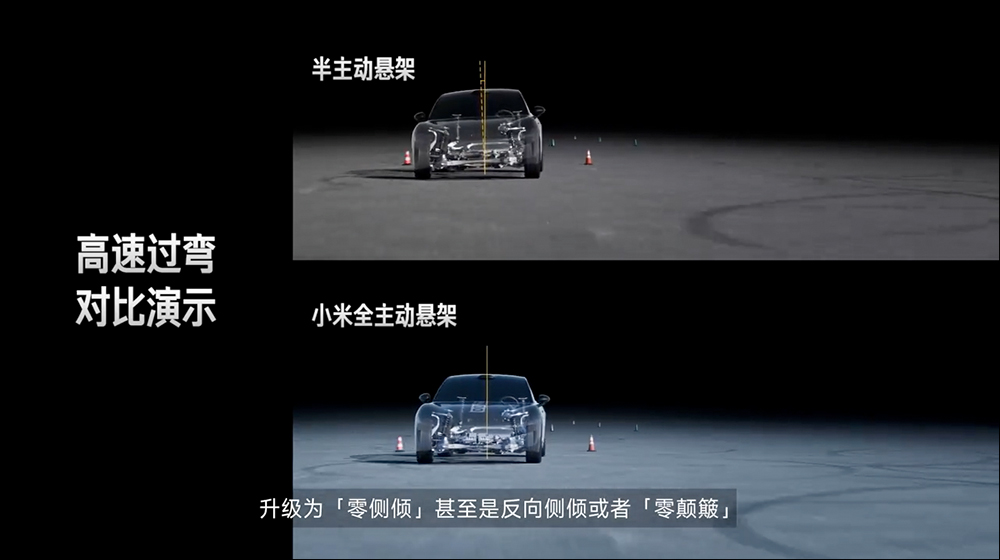 小米汽車展示「智慧底盤前瞻技術」,可跳舞、原地迴轉、還能繞圓等酷炫功能 - 電腦王阿達 小米汽車展示「智慧底盤前瞻技術」,可跳舞、原地迴轉、還能繞圓等酷炫功能 - 電腦王阿達