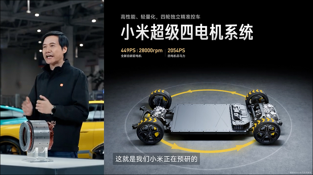 小米汽車展示「智慧底盤前瞻技術」,可跳舞、原地迴轉、還能繞圓等酷炫功能 - 電腦王阿達 小米汽車展示「智慧底盤前瞻技術」,可跳舞、原地迴轉、還能繞圓等酷炫功能 - 電腦王阿達