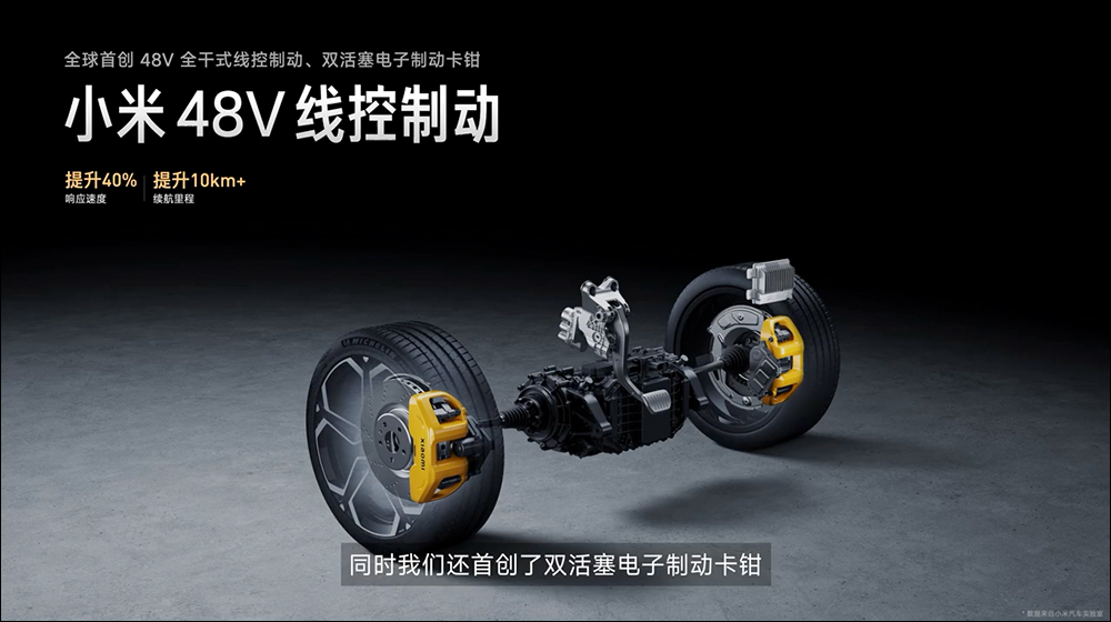小米汽車展示「智慧底盤前瞻技術」,可跳舞、原地迴轉、還能繞圓等酷炫功能 - 電腦王阿達 小米汽車展示「智慧底盤前瞻技術」,可跳舞、原地迴轉、還能繞圓等酷炫功能 - 電腦王阿達
