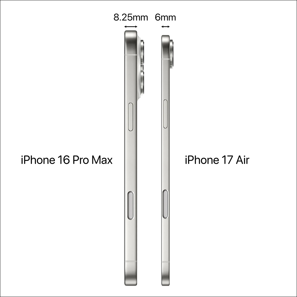 iPhone 17 Air 有望挑戰史上最薄 iPhone !厚度傳聞僅 6mm - 電腦王阿達 iPhone 17 Air 有望挑戰史上最薄 iPhone !厚度傳聞僅 6mm - 電腦王阿達