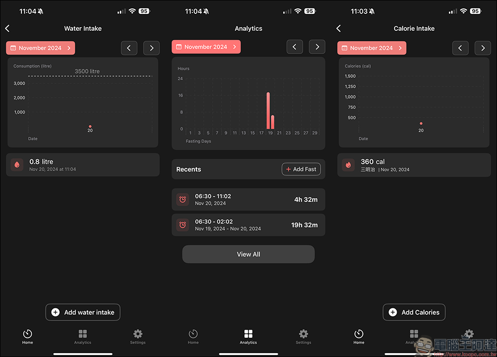 Easy Intermittent fasting 原價14.95美元的間歇性斷食,支援 Apple Watch 紀錄 - 電腦王阿達 Easy Intermittent fasting 原價14.95美元的間歇性斷食,支援 Apple Watch 紀錄 - 電腦王阿達