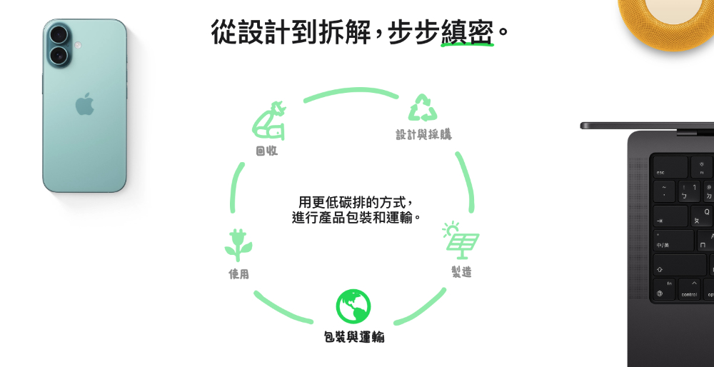 效率之美,蘋果 iPhone 16 系列產品設計原廠訪談 - 電腦王阿達 效率之美,蘋果 iPhone 16 系列產品設計原廠訪談 - 電腦王阿達