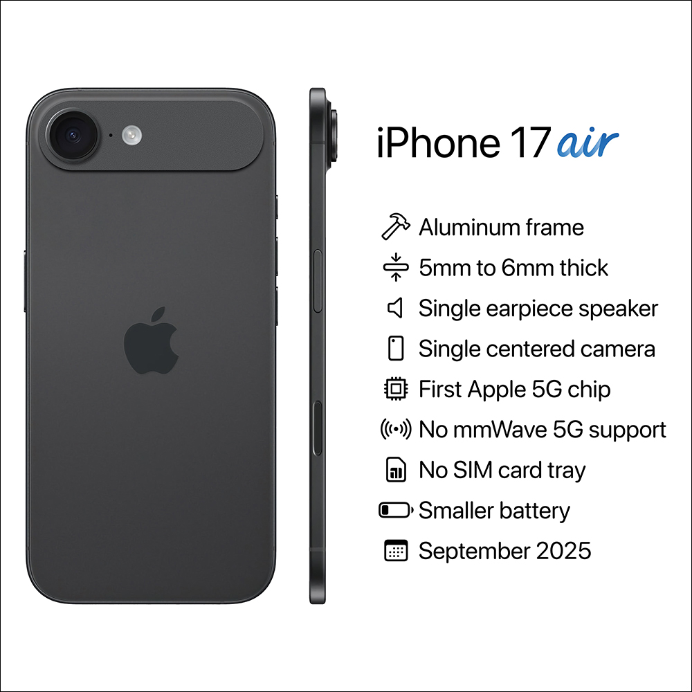 傳 iPhone 17 Pro 系列主相機設計將迎來重大變化、機身材質回歸鋁,更多國家取消實體 SIM 卡槽改為純 eSIM - 電腦王阿達 傳 iPhone 17 Pro 系列主相機設計將迎來重大變化、機身材質回歸鋁,更多國家取消實體 SIM 卡槽改為純 eSIM - 電腦王阿達