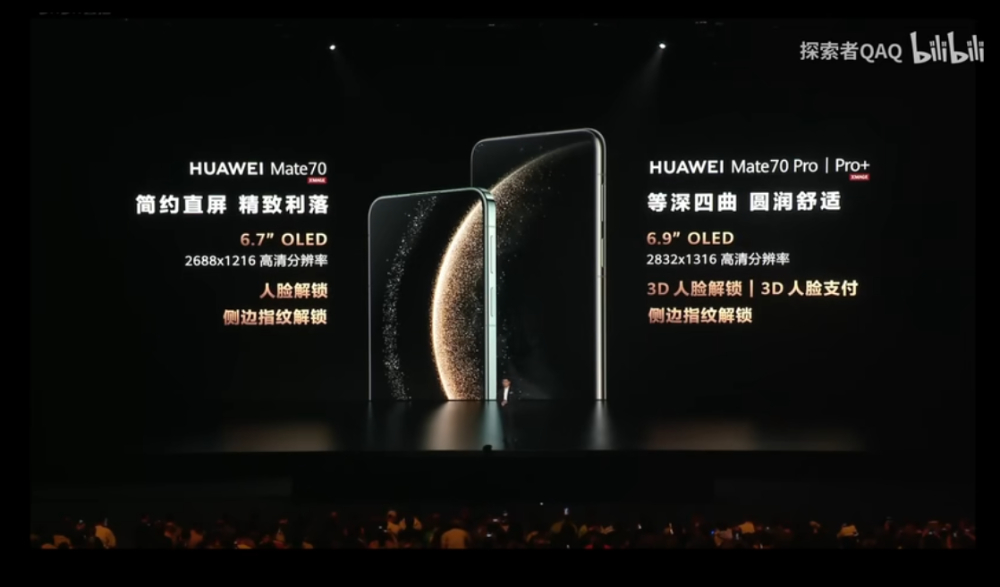 華為 Mate 70 系列正式登場!搭載純血 HarmonyOS NEXT、多項 AI 功能、整體效能提升 40% - 電腦王阿達 華為 Mate 70 系列正式登場!搭載純血 HarmonyOS NEXT、多項 AI 功能、整體效能提升 40% - 電腦王阿達