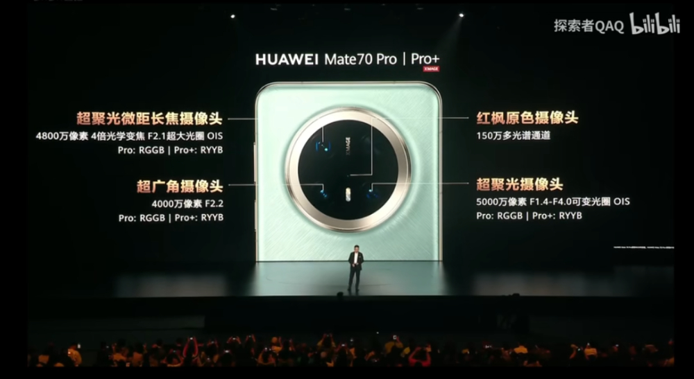 華為 Mate 70 系列正式登場!搭載純血 HarmonyOS NEXT、多項 AI 功能、整體效能提升 40% - 電腦王阿達 華為 Mate 70 系列正式登場!搭載純血 HarmonyOS NEXT、多項 AI 功能、整體效能提升 40% - 電腦王阿達