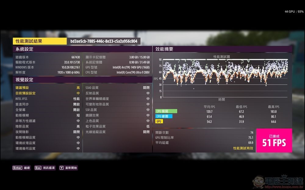 MSI Prestige 13 AI Evo 遊戲表現 - 07 MSI Prestige 13 AI Evo 遊戲表現 - 07