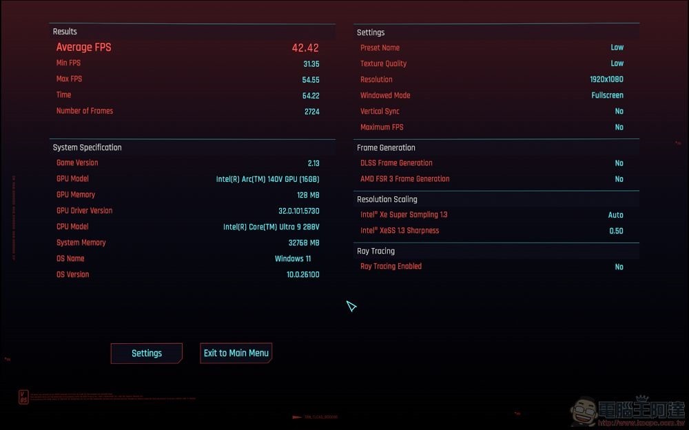 MSI Prestige 13 AI Evo 遊戲表現 - 11 MSI Prestige 13 AI Evo 遊戲表現 - 11