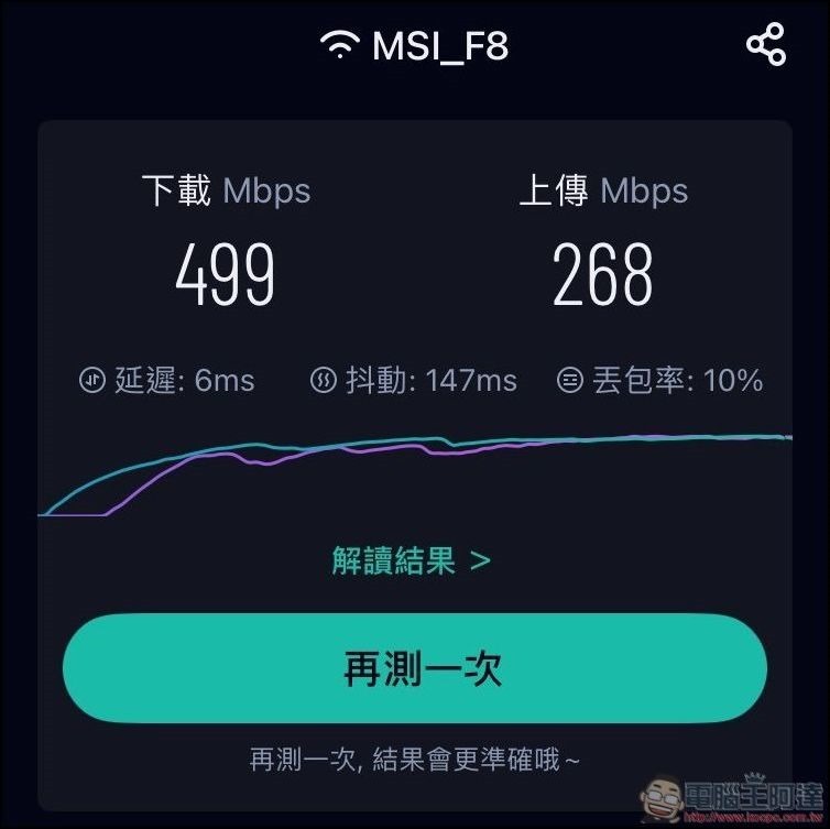 MSI Roamii BE Lite Mesh Wi-Fi 7 路由器 - 59 MSI Roamii BE Lite Mesh Wi-Fi 7 路由器 - 59