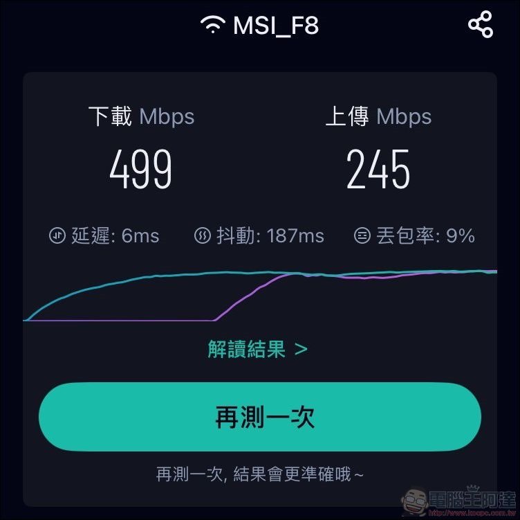 MSI Roamii BE Lite Mesh Wi-Fi 7 路由器 - 61 MSI Roamii BE Lite Mesh Wi-Fi 7 路由器 - 61
