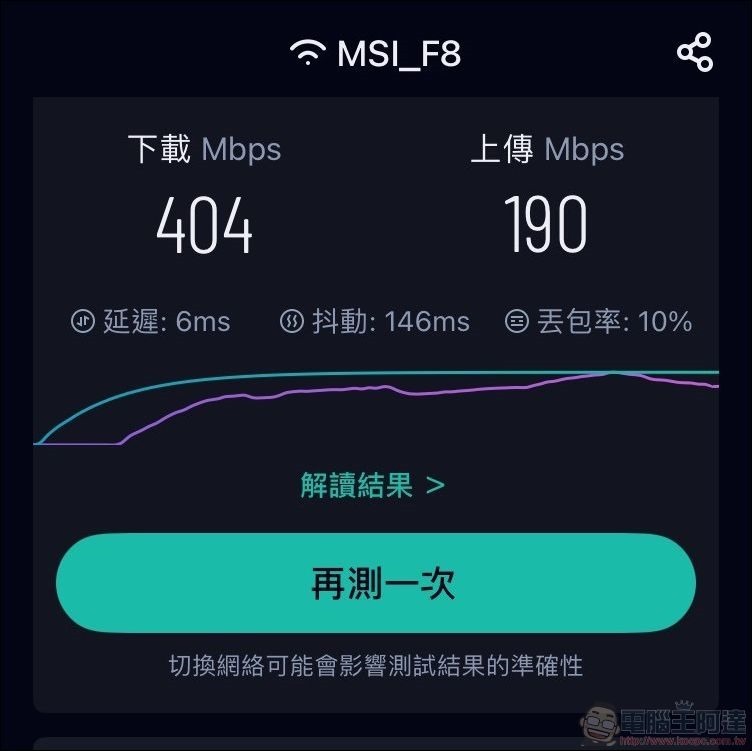 MSI Roamii BE Lite Mesh Wi-Fi 7 路由器 - 65 MSI Roamii BE Lite Mesh Wi-Fi 7 路由器 - 65