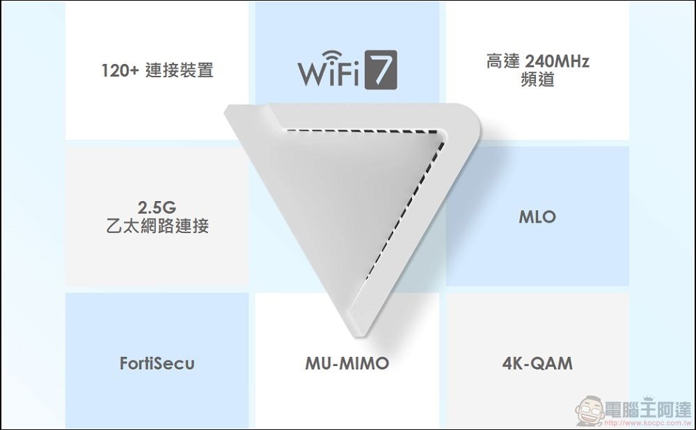 MSI Roamii BE Lite Mesh Wi-Fi 7 路由器 - 66 MSI Roamii BE Lite Mesh Wi-Fi 7 路由器 - 66