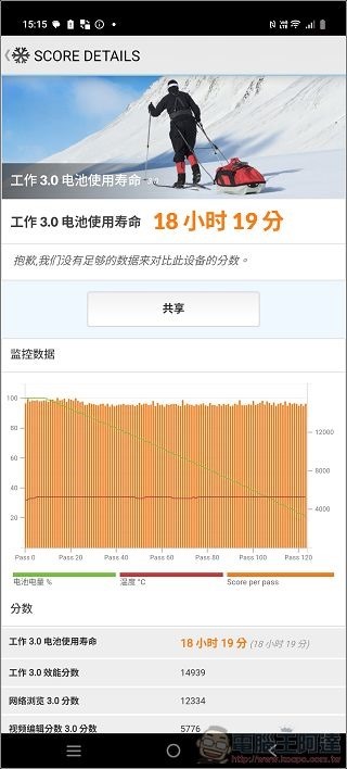 vivo X200 Pro 軟體與效能 - 18 vivo X200 Pro 軟體與效能 - 18