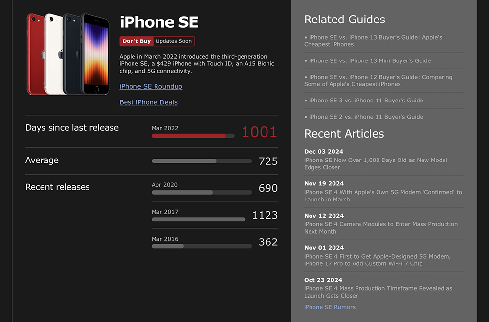 iPhone SE 4 將於春季登場,目前舊款 iPhone SE 已推出超過 1000 日 - 電腦王阿達 iPhone SE 4 將於春季登場,目前舊款 iPhone SE 已推出超過 1000 日 - 電腦王阿達