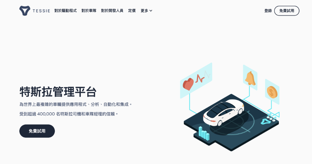 Tesla 收取三方開發者過高費用,就像搞砸推特那樣... - 電腦王阿達 Tesla 收取三方開發者過高費用,就像搞砸推特那樣... - 電腦王阿達