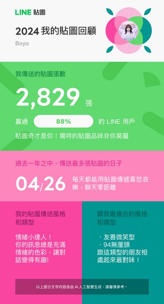 LINE 推出 2024 我的貼圖回顧活動,快來看看自己過去一年裡最常發的貼圖有哪些吧! - 電腦王阿達 LINE 推出 2024 我的貼圖回顧活動,快來看看自己過去一年裡最常發的貼圖有哪些吧! - 電腦王阿達