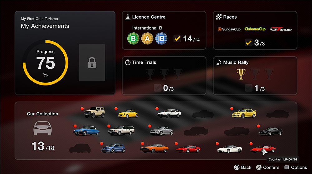 PS5/PS4 的《My First Gran Turismo》遊戲免費開放下載,《跑車浪漫旅》的新手入門 - 電腦王阿達 PS5/PS4 的《My First Gran Turismo》遊戲免費開放下載,《跑車浪漫旅》的新手入門 - 電腦王阿達