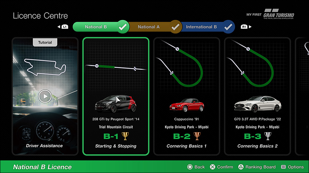 PS5/PS4 的《My First Gran Turismo》遊戲免費開放下載,《跑車浪漫旅》的新手入門 - 電腦王阿達 PS5/PS4 的《My First Gran Turismo》遊戲免費開放下載,《跑車浪漫旅》的新手入門 - 電腦王阿達