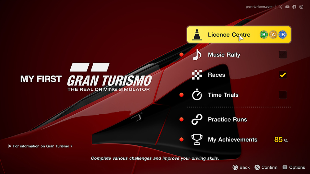 PS5/PS4 的《My First Gran Turismo》遊戲免費開放下載,《跑車浪漫旅》的新手入門 - 電腦王阿達 PS5/PS4 的《My First Gran Turismo》遊戲免費開放下載,《跑車浪漫旅》的新手入門 - 電腦王阿達