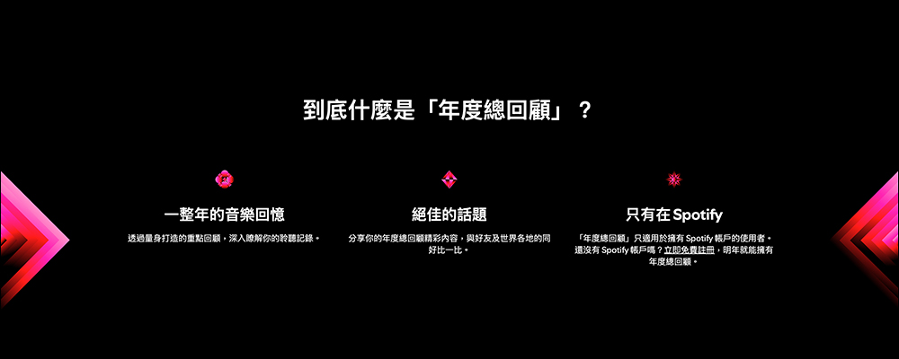 Spotify Wrapped 2024 年度總回顧出爐!列出最常聽的歌曲、最愛藝人、Podcast,但少了這些功能引起用戶不滿 - 電腦王阿達 Spotify Wrapped 2024 年度總回顧出爐!列出最常聽的歌曲、最愛藝人、Podcast,但少了這些功能引起用戶不滿 - 電腦王阿達