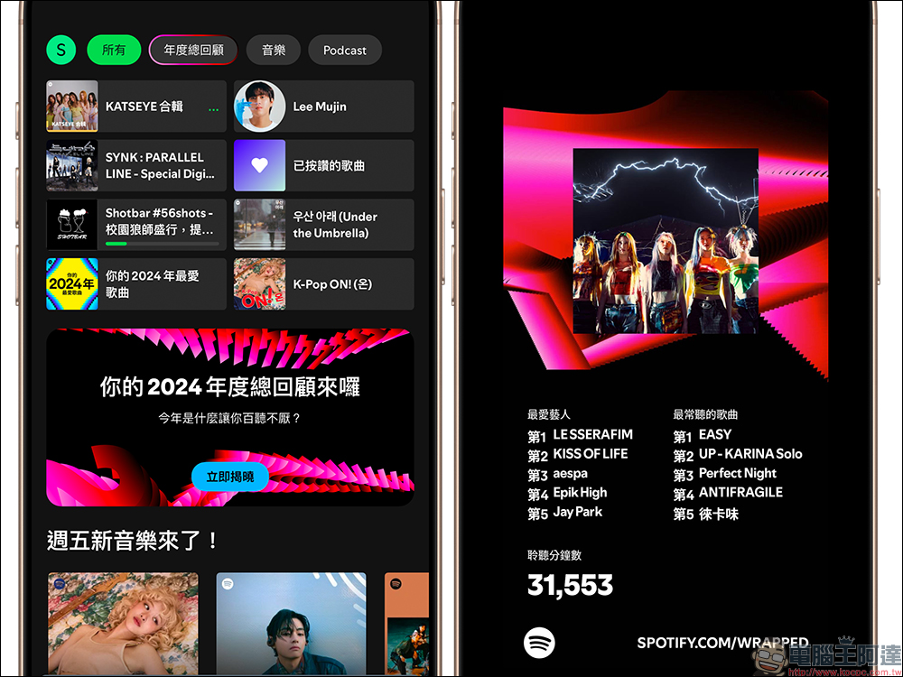 Spotify Wrapped 2024 年度總回顧出爐!列出最常聽的歌曲、最愛藝人、Podcast,但少了這些功能引起用戶不滿 - 電腦王阿達 Spotify Wrapped 2024 年度總回顧出爐!列出最常聽的歌曲、最愛藝人、Podcast,但少了這些功能引起用戶不滿 - 電腦王阿達