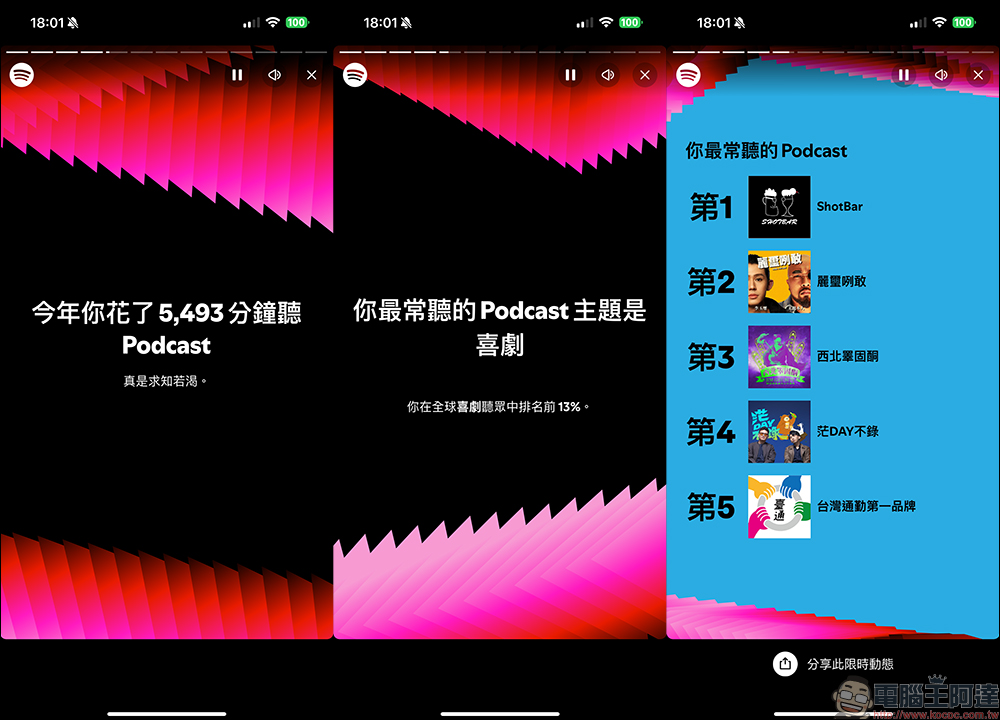 Spotify Wrapped 2024 年度總回顧出爐!列出最常聽的歌曲、最愛藝人、Podcast,但少了這些功能引起用戶不滿 - 電腦王阿達 Spotify Wrapped 2024 年度總回顧出爐!列出最常聽的歌曲、最愛藝人、Podcast,但少了這些功能引起用戶不滿 - 電腦王阿達
