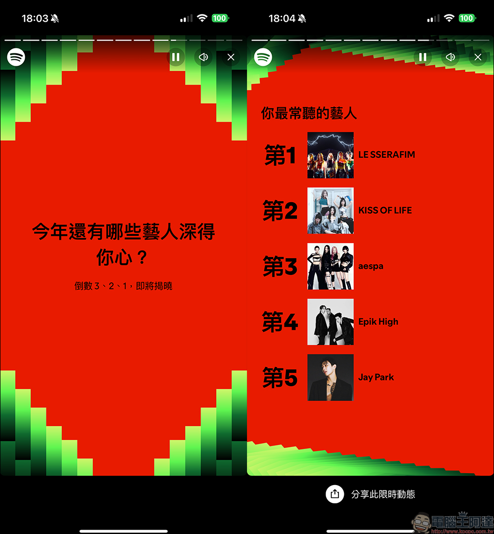 Spotify Wrapped 2024 年度總回顧出爐!列出最常聽的歌曲、最愛藝人、Podcast,但少了這些功能引起用戶不滿 - 電腦王阿達 Spotify Wrapped 2024 年度總回顧出爐!列出最常聽的歌曲、最愛藝人、Podcast,但少了這些功能引起用戶不滿 - 電腦王阿達