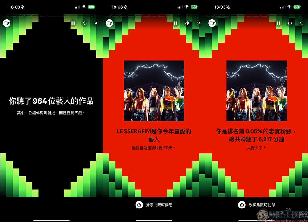 Spotify Wrapped 2024 年度總回顧出爐!列出最常聽的歌曲、最愛藝人、Podcast,但少了這些功能引起用戶不滿 - 電腦王阿達 Spotify Wrapped 2024 年度總回顧出爐!列出最常聽的歌曲、最愛藝人、Podcast,但少了這些功能引起用戶不滿 - 電腦王阿達